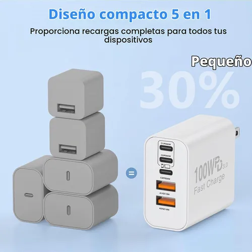 Vista 5 de QZIIW Bloque de cargador rápido de pared USB C de 100W, bloque de carga Blanco
