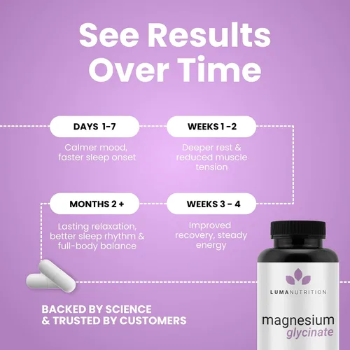 Vista 7 de Luma Nutrition Glicinato de magnesio 1000 mg – Apoya el estrés, el sueño, la salud nerviosa y muscular – Cápsulas de suplemento de magnesio puro
