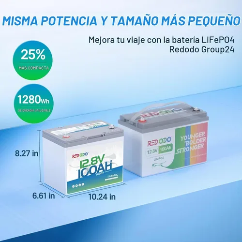 Vista 4 de Redodo - Batería Group24 LiFePO4 de 12,8 V y 100 Ah para motor de arrastre (2 unidades)