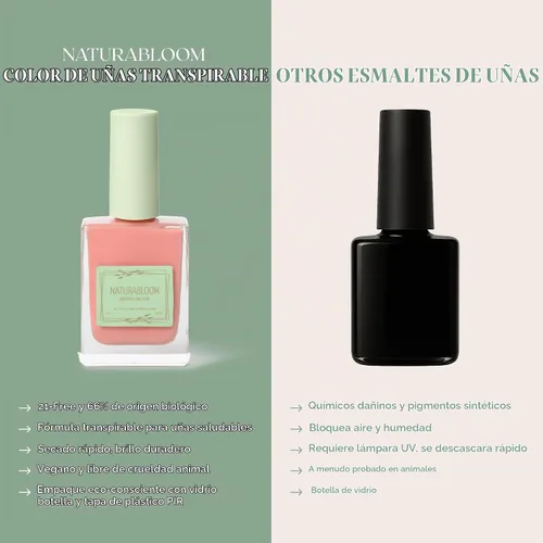Vista 5 de Esmalte de uñas transpirable de alta calidad de larga duración (coral tostado) - Vegano y libre de toxinas Burnt Coral