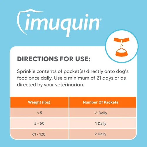 Vista 7 de Nutramax Imuquin Suplemento de apoyo inmunológico para perros, paquetes de polvo, 30