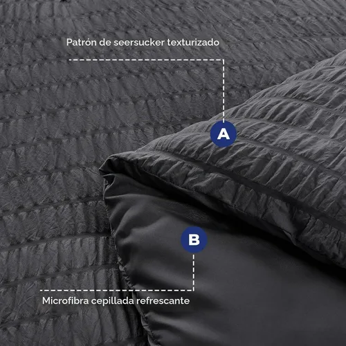 Vista 3 de HYMOKEGE Funda de edredón gris oscuro tamaño individual, juego de funda de edredón de sirsaca ultra suave de 2 piezas con cierre de cremallera