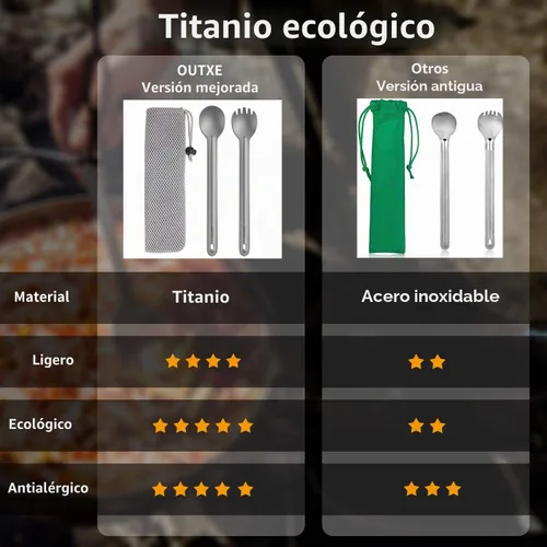 Vista 6 de OUTXE Spork y Cuchara de Mango Largo de Titanio, Juego de Camping de 8.7 Pulgadas