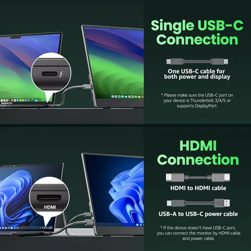 Vista 2 de cocopar Monitor portátil 15.6" 1080P 60Hz 85% sRGB IPS Monitor de viaje con USB-C HDMI Pantalla portátil para laptop MacBook Surface PC PS4/5