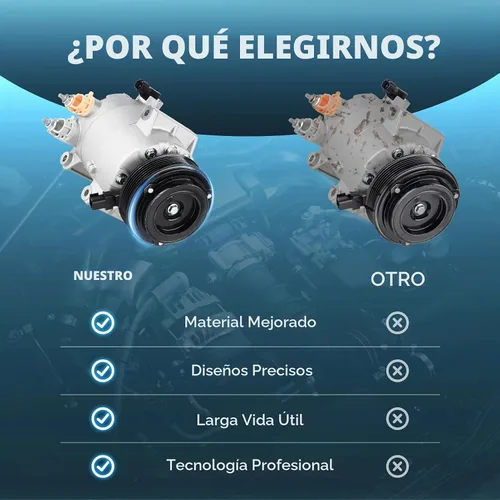 Vista 3 de TadaMark Compresor de aire acondicionado con embrague para Ford Escape 1.6L 2013-2016 L4, para Escape 1.5L 2017-2019 L4, apto para Ford Transit