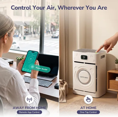 Vista 5 de Purificador de aire para el cabello de mascotas para el hogar Blanco estándar