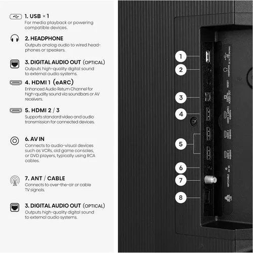 Vista 18 de Hisense Smart Roku TV Class E6SR Series Hi-QLED 4K UHD de 43 pulgadas (43E6SR, modelo 2026) - Dolby Vision, modo de juego Plus, VRR, ALLM, DTS