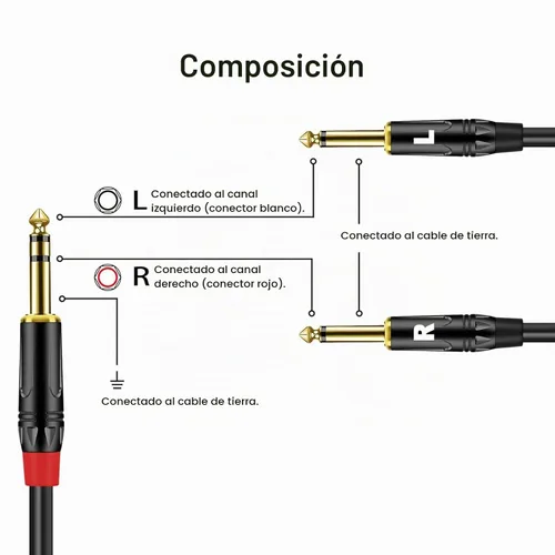 Vista 5 de 1.6 pies 1 paquete de 1/4 pulgadas TRS estéreo Y Splitter Cable de inserción, chapado en oro, serie Audiowave de 0.250 in macho a doble 0.250 in TS