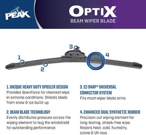 Vista 4 de PEAK Optix Beam - Limpiaparabrisas para todo tipo de clima, pieza de repuesto de automóvil, 15 pulgadas, paquete de 1
