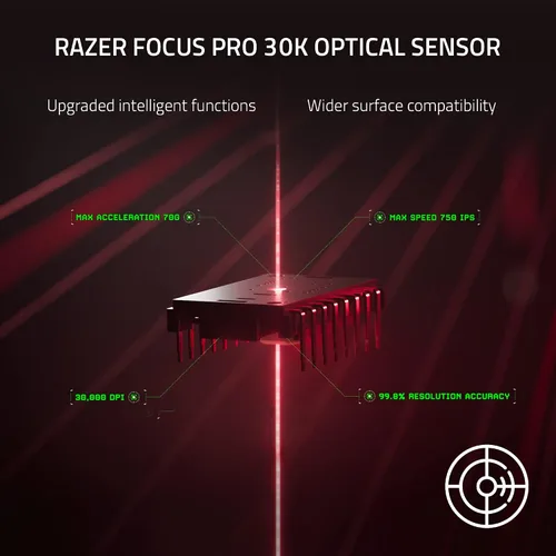 Vista 5 de Razer DeathAdder V3 Pro - Mouse inalámbrico para juegos ultraligero 2.22oz - Sensor óptico Focus Pro 30K - Interruptores ópticos rápidos Gen-3