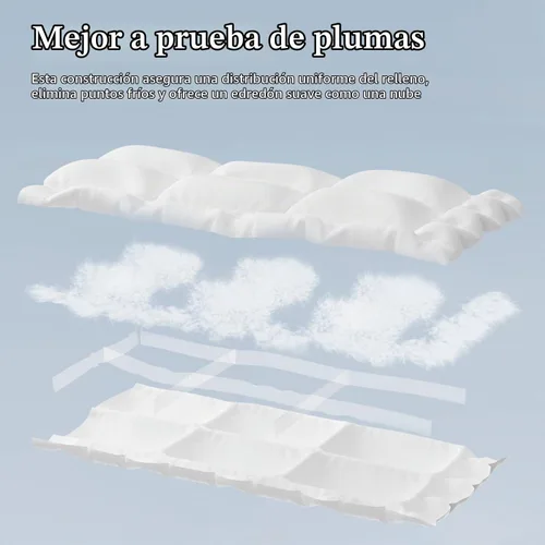 Vista 3 de Pacific Coast Edredones de Plumón Tamaño Queen, Relleno de Edredón 100% Algodón, Edredón Blanco Extra Esponjoso, Ultra Suave, Transpirable, Ropa