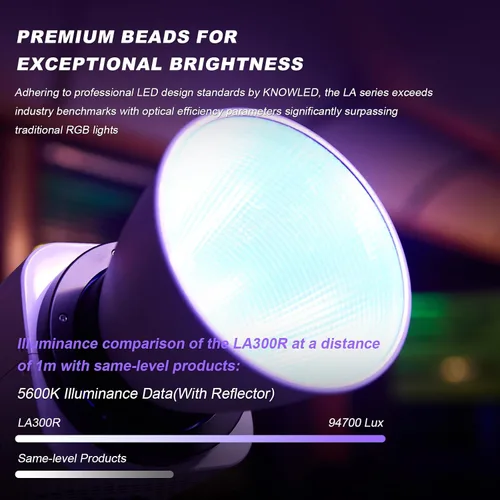 Vista 6 de Godox LA300R RGB COB LED Video Light 330W Kit de luz continua a todo color con bolsa de transporte CCT 1800K-10000K 94700lux Montaje Bowens Luz