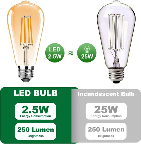 Vista 5 de ST19 Bombillas LED Edison vintage, bombilla LED E26 equivalente a 25 W, bombillas de filamento LED vintage, 2.5 W blanco cálido 2200 K, 250 lúmenes