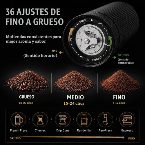 Vista 7 de Molinillo de café manual POPSWEETER C38 POPSWEETER C38 - Molinillo de café manual, rebaba de acero inoxidable de 1.496 pulgadas, más de 36 ajustes