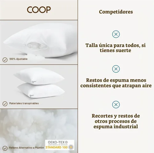 Vista 7 de Coop Home Goods Essence - Juego de 2 cojines ajustables de 18 x 18 pulgadas, cojines alternativos de plumón ajustables para sofá, cama o silla