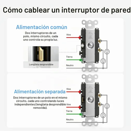 Vista 2 de Baomain Interruptor basculante dúplex de 15 Amp, 120 voltios, Interruptor combinado de CA monofólico
