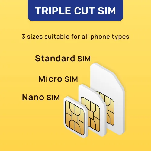 Vista 4 de Tarjeta SIM de Indonesia Plan recargable súper económico de 5 GB! Activación automática de validez de 30 días Se permite hotspot Solo datos