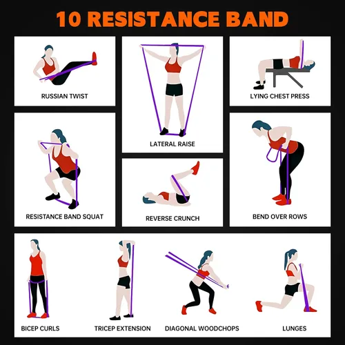 Vista 7 de Resistance Bands for Working Out, Workout Bands, Training Bands Set, Pull Up Exercise Bands for Home Workouts, Full Body Training, Physical Therapy