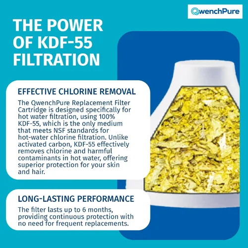 Vista 7 de QwenchPure Cartucho de repuesto para filtro de cabezal de ducha - 100% KDF-55 para agua dura, elimina cloro y contaminantes, suaviza y purifica