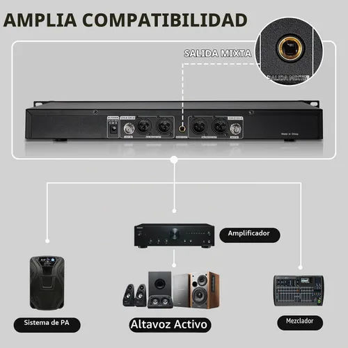 Vista 6 de Sistema de micrófono inalámbrico de 4 canales UHF, 2 micrófonos de mano inalámbricos y 2 micrófonos de diadema Lavalier para karaoke, iglesia