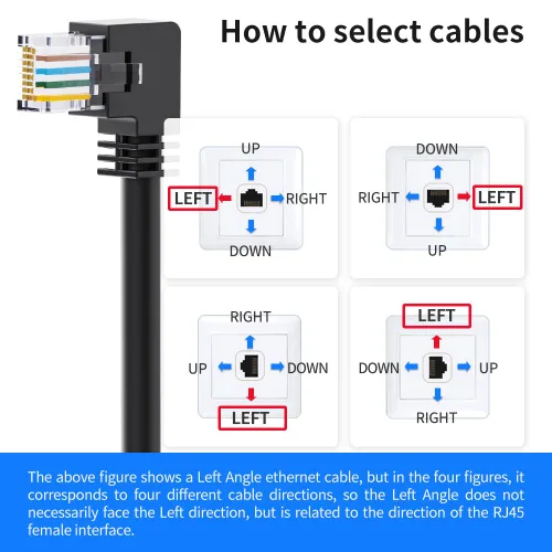 Vista 3 de Cable Ethernet Cat 6 de 90 grados en ángulo izquierdo, 3.3 pies, cable de conexión de red RJ45 en ángulo abajo/arriba/derecho/izquierdo, cable