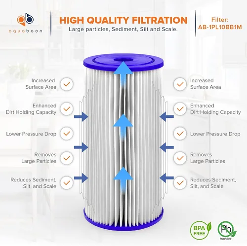 Vista 3 de Aquaboon Filtro de agua plisado de 1 micra de 10 x 4.5 pulgadas para reemplazo de filtro de agua de sedimentos para toda la casa, compatible