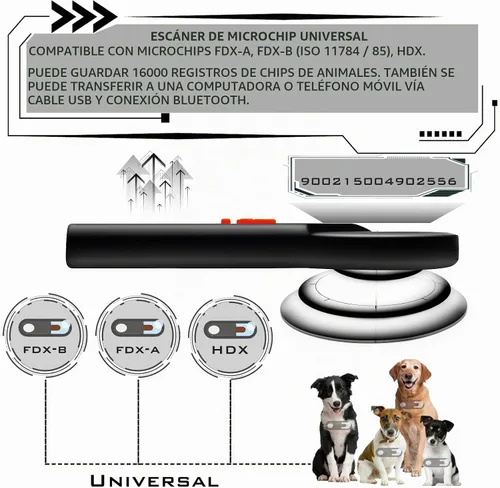 Vista 2 de Almacenamiento de datos universal FDX-A/FDX-B/HDX 16000 del escáner del microchip de Smoostart Function Menu - More Adjustable Functions, 8cm Max