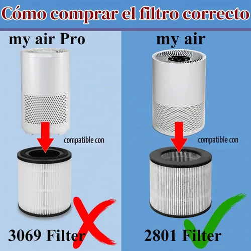 Vista 2 de Paquete de 2 filtros de repuesto 2801 compatibles con Bissell