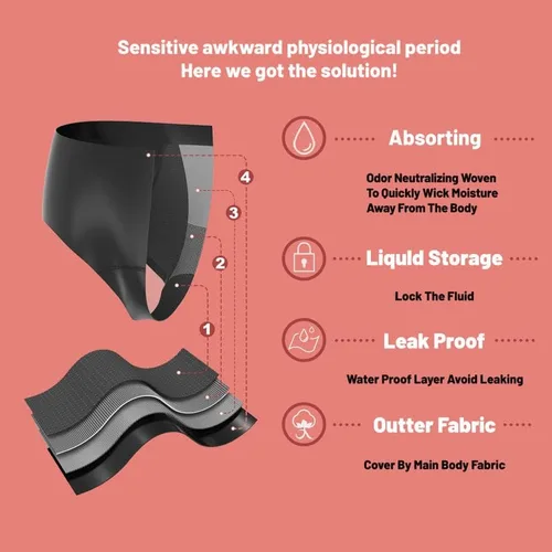 Vista 2 de BATHKNIX Period - Traje de baño atlético - Una pieza para adolescentes Mar Negro