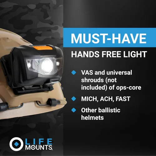 Vista 6 de Life Mounts LED Tactical Helmet NVG Shroud Mounted Light Verde LED