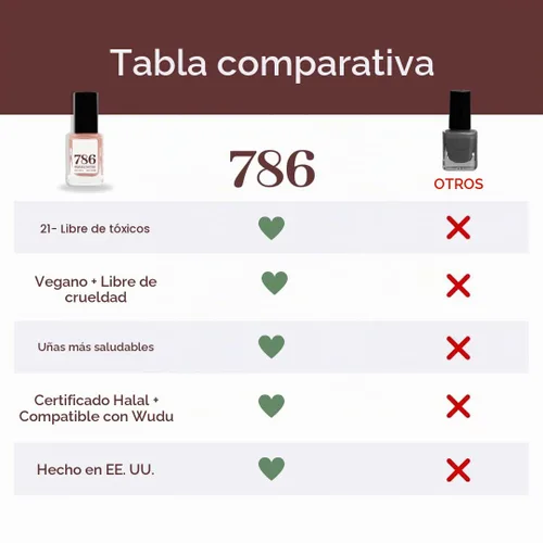 Vista 4 de Esmalte de uñas transpirable, vegano, sin crueldad, saludable, Halal, de secado rápido de 786 Cosmetics (Abu Dhabi)