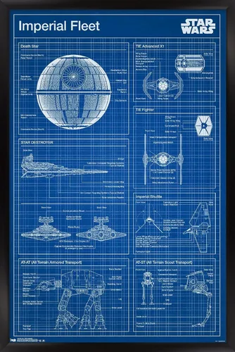 Vista 9 de Star Wars: Saga - Póster de pared con diseño imperial, 22.4 pulgadas de largo x 14.7 pulgadas de ancho, versión enmarcada de madera de granero