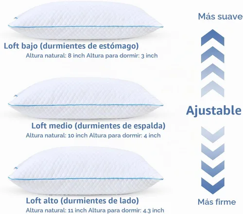 Vista 2 de Almohadas de Espuma Viscoelástica Triturada para Dormir Paquete de 2 - Almohadas de Cama Refrescantes Tamaño Estándar Juego de 2 - Almohada Firme