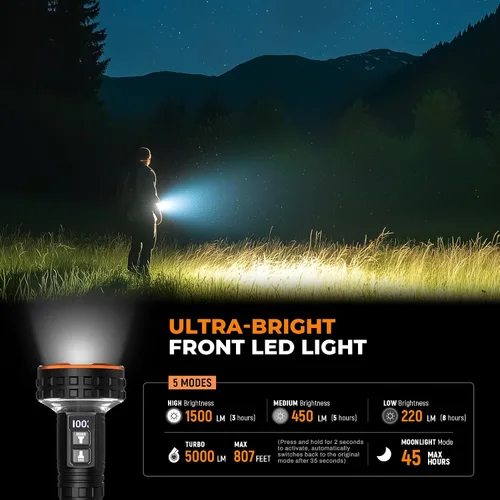 Vista 2 de ELESALL Linterna, linterna LED recargable de 5000 lúmenes con pantalla digital, 8 modos e impermeable IPX4 linterna EDC con base magnética