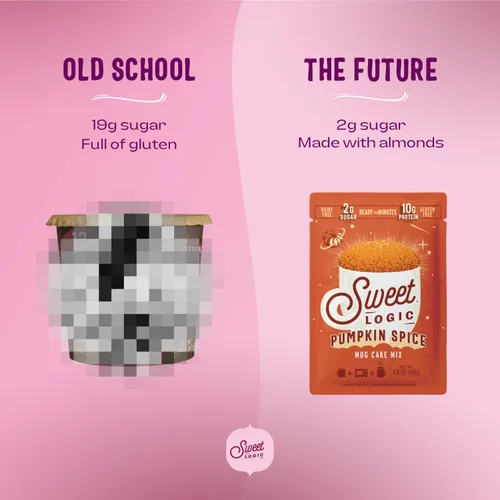 Vista 3 de Sweet Logic Keto - Taza de postre Keto para tartas, especias de calabaza, bajas en azúcar, sin gluten, bajas en carbohidratos, dulces aptos