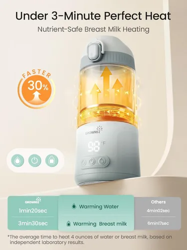 Vista 3 de Grownsy Calentador de botellas portátil desmontable para viajes, todo en uno, sin BPA, inastillable, sin vidrio, calentador de leche con pezón