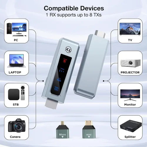 Vista 3 de Transmisor y receptor HDMI inalámbrico, extensor HD Plug & Play portátil 2.4G/5G con pantalla LED, kit HDMI inalámbrico para transmisión de video