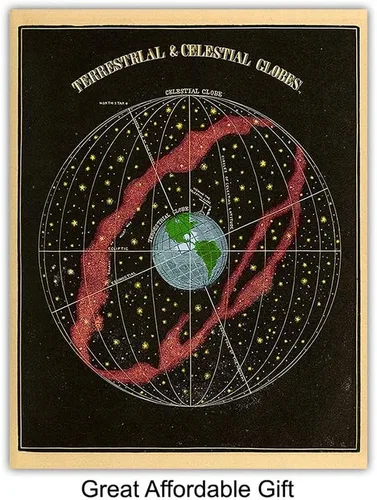 Vista 3 de Decoración para el hogar o habitación de la astrología del zodiaco, regalo para astronomía, luna, espacio de la NASA, tierra, fanáticos del planeta