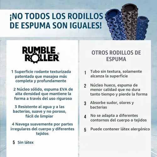 Vista 4 de RumbleRoller Rodillo de Espuma Texturizado Original - Tejidos Profundos, Rodillo de Terapia de Masaje de Liberación Miofascial Automática