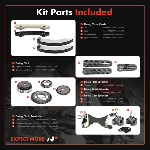 Vista 2 de A-Premium Kit de cadena de distribución del motor con tensor - compatible con SOHC, 6Cyl 3.7L - Compatible con Dodge, Ram, Jeep y Mitsubishi