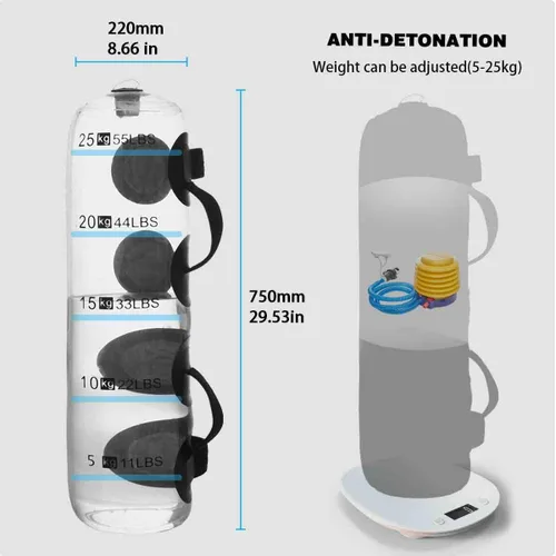 Vista 4 de Bolsa de peso de agua HydroCore