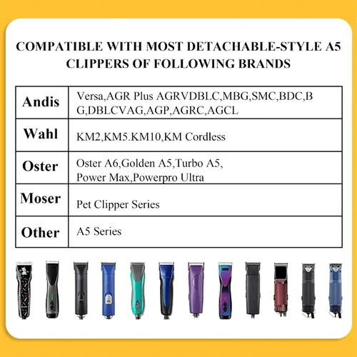 Vista 3 de Professional #4FC Ceramic Detachable Clipper Blade, 3/8" (9.5mm) Finish Cut Replacement Blade, Stay Cool & Sharp Technology, Compatible with Andis