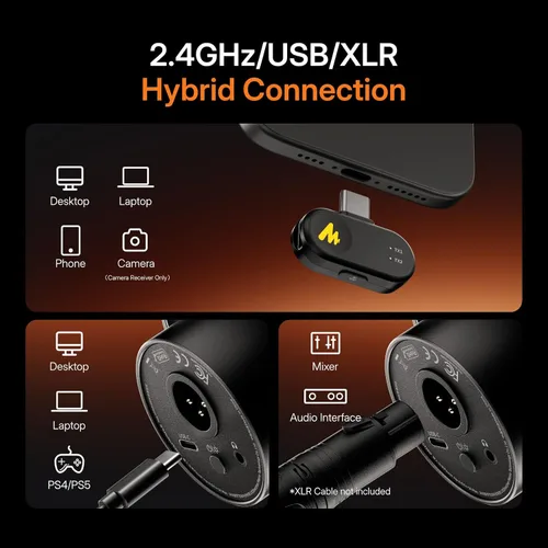 Vista 3 de MAONO PD200W Hybrid Wireless Podcast Equipment Bundle para 2, kit de micrófono USB dinámico XLR con 2 brazos de brazo, software, cancelación
