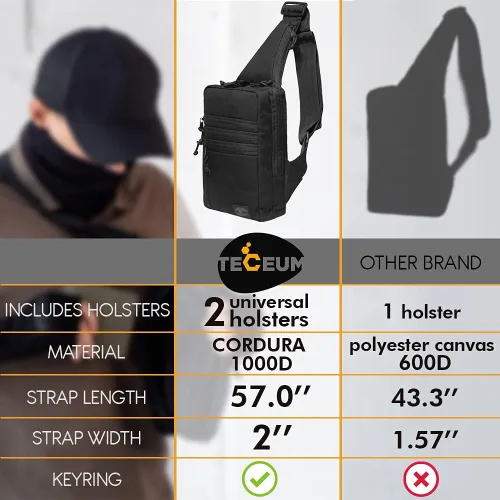 Vista 9 de TECEUM Bolso bandolera táctico compacto – CCW para todos los días – Más de 10 estilos – Bolso cruzado de hombro para transporte oculto de pistola