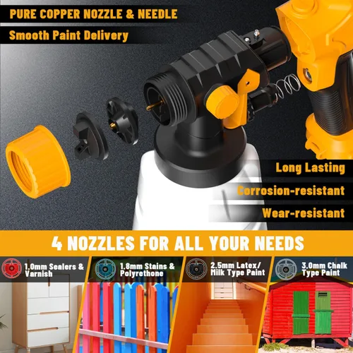 Vista 4 de Pulverizador de pintura para batería Dewalt de 20 V, pistola de pintura eléctrica HVLP de 300 W con boquillas de 4 tamaños y 3 patrones
