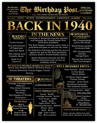 Vista 35 de Stuff4 Póster Dorado del 96º Cumpleaños Sin Marco - Periódico Dorado Nacido en 1930 - Feliz 96 Cumpleaños para Hombres y Mujeres Regalos Retro