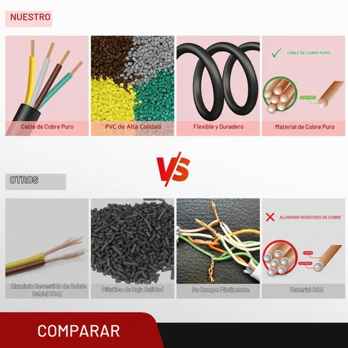 Vista 6 de Nilight Cable de extensión de alambre de remolque de 4 vías de 25 pies 14 Cable de extensión de remolque de 4 pines de 25 pies
