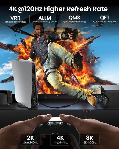 Vista 5 de Silkland Extensor HDMI 8K 2.1, 8K@60hz 4K@120hz Cable de extensión HDMI