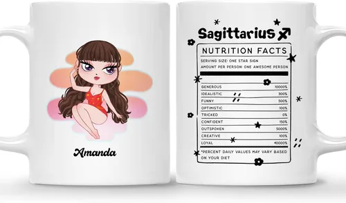 Vista 17 de Gossby Taza de café personalizada con signo de acuario, taza personalizada de horóscopo de 11 onzas para mujeres con diseño, nombre, información