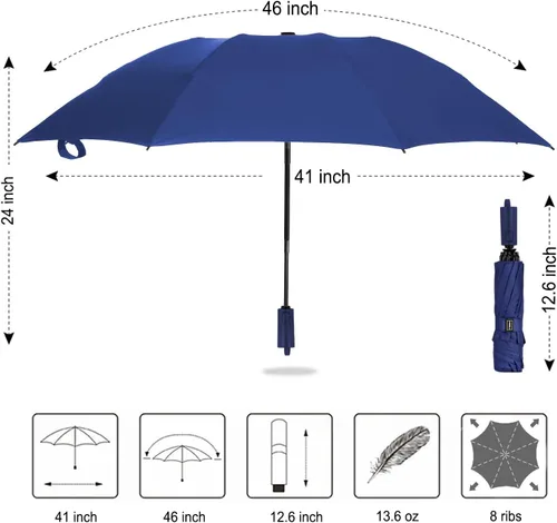 Vista 12 de LANBRELLA Paraguas plegable inverso compacto paraguas de viaje a prueba de viento automático